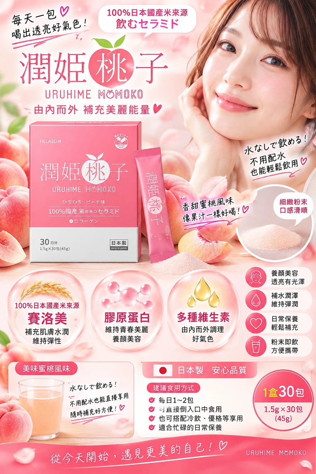 現貨 日本潤姬桃子🍑潤肌素 1.5gx30包