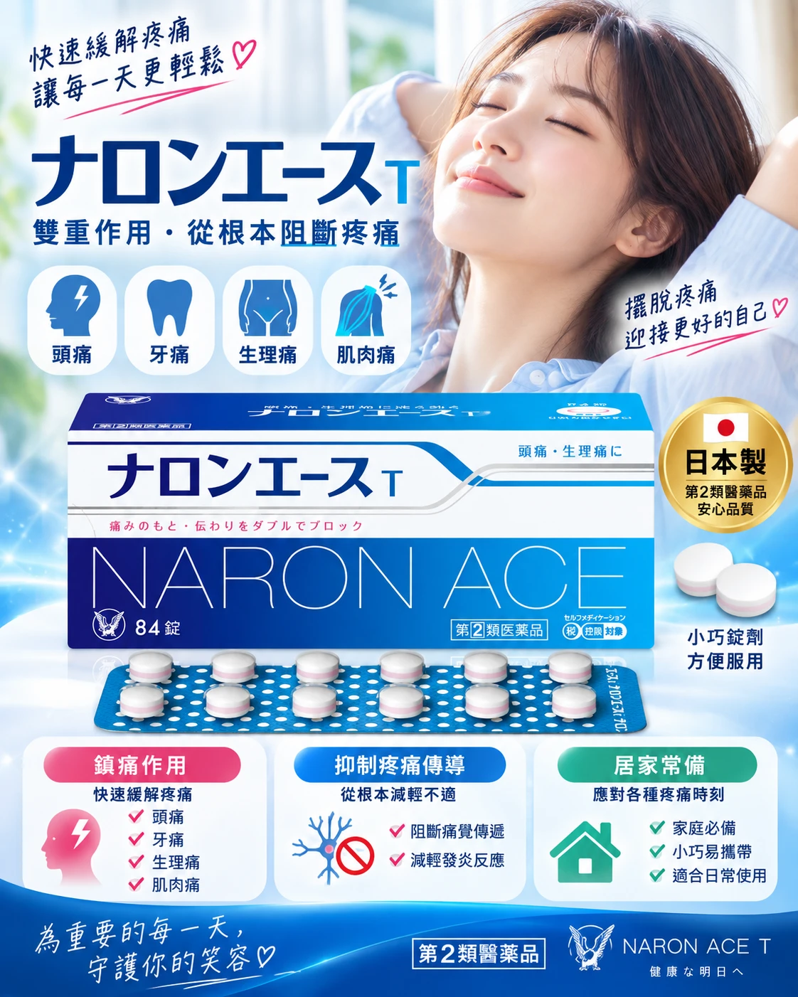 預購 大正製藥 Naron Ace T 84粒/盒