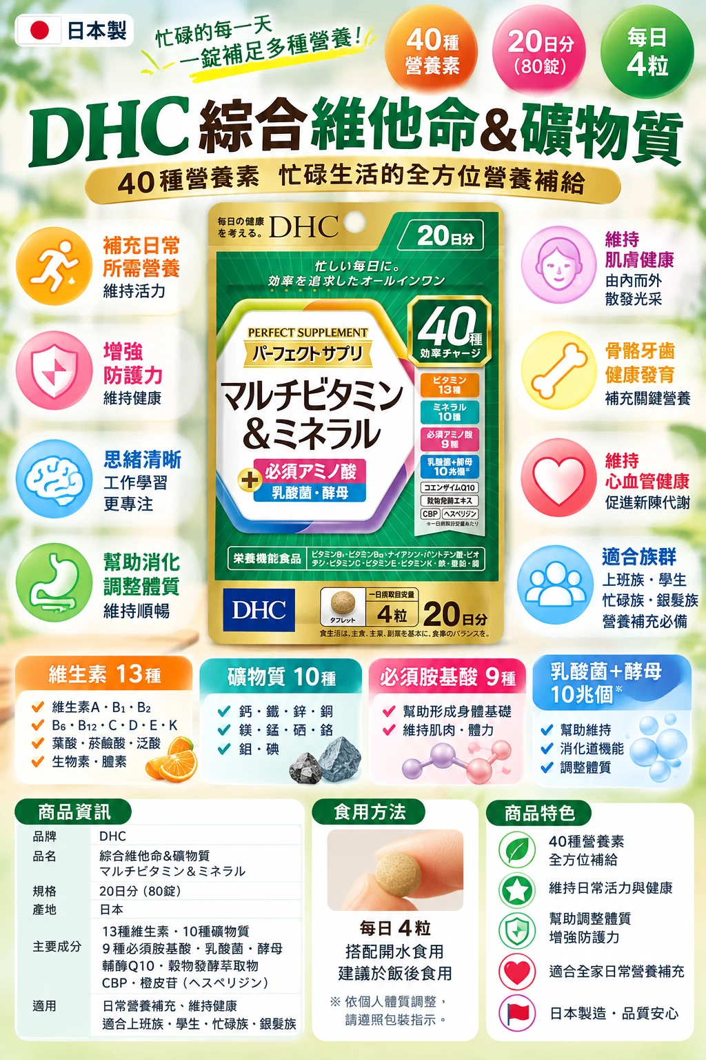 現貨 DHC 完美威力綜合維他命與礦物質補充食品20日