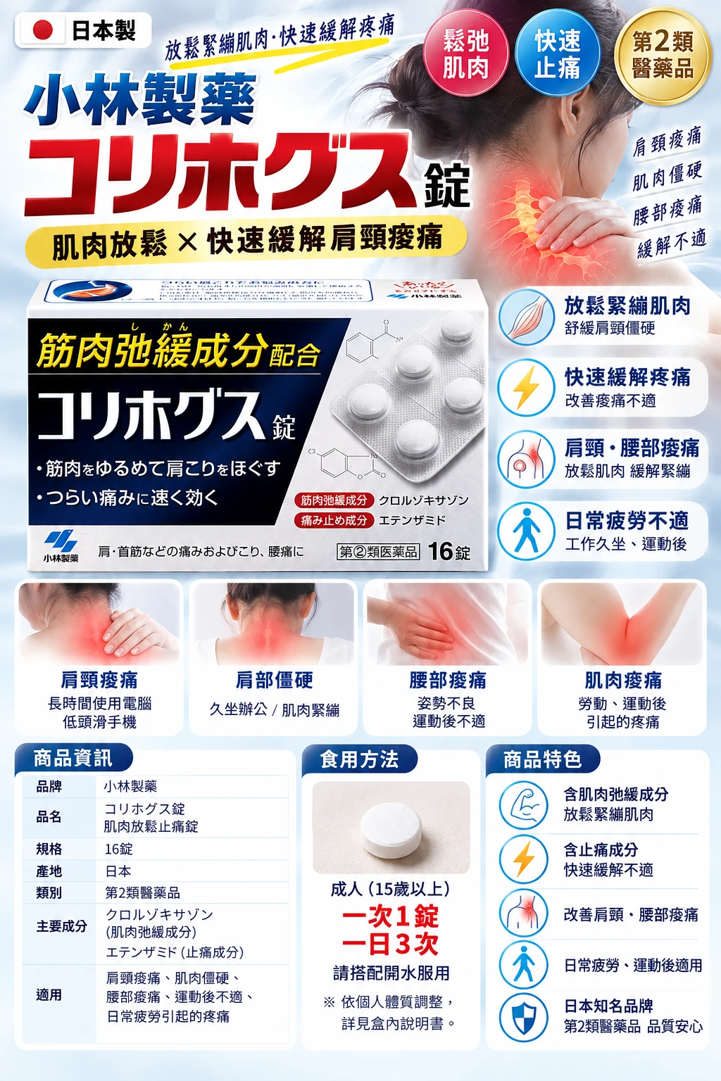 現貨 小林製藥 肌肉痠痛止痛錠 16粒/盒