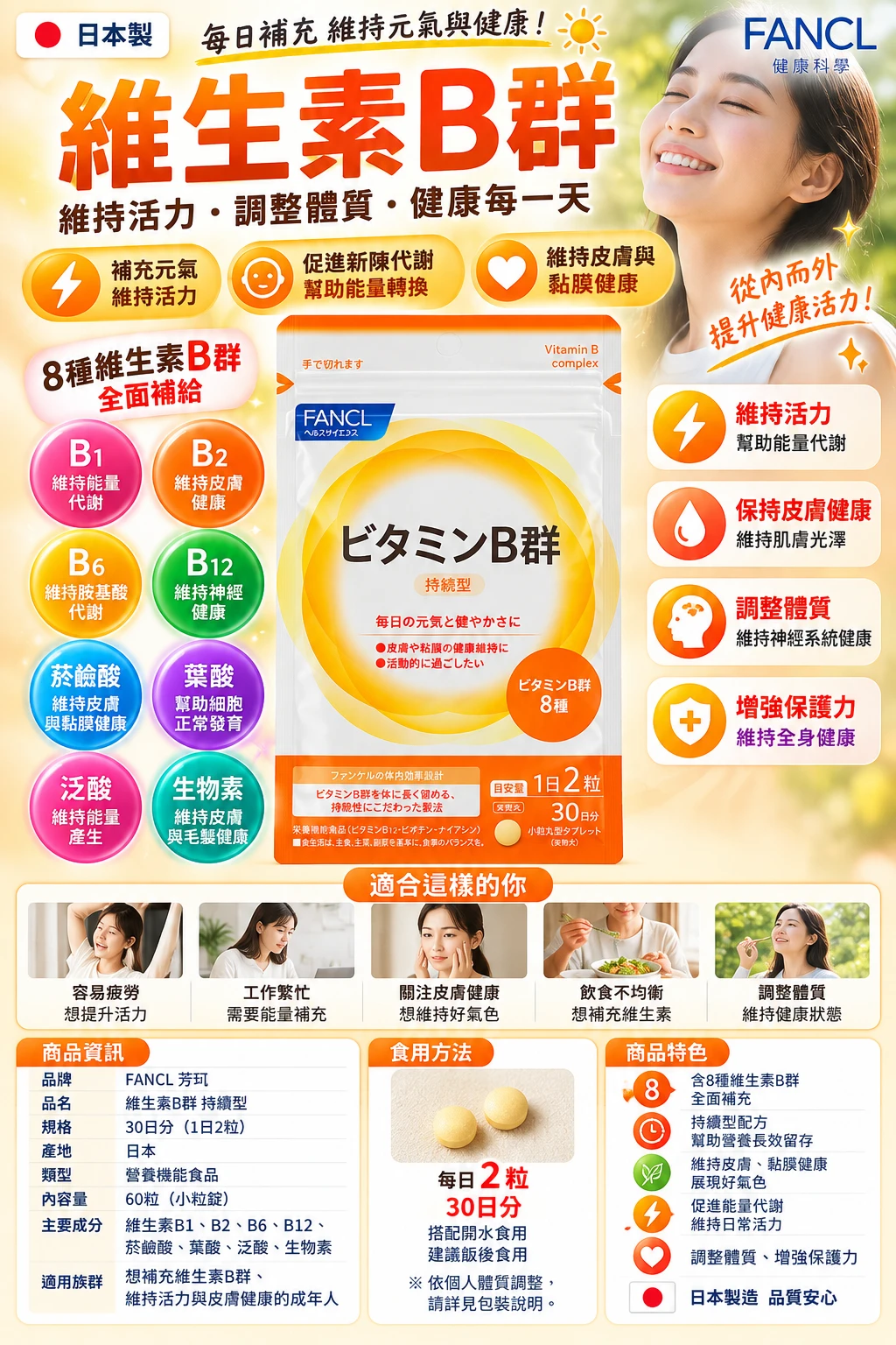 現貨 Fancl 維他命B 30日 60粒/包