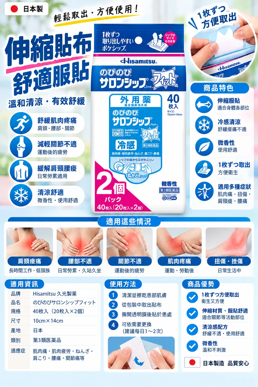 現貨 久光製藥 撒隆抽取式冷感酸痛貼布 40枚入