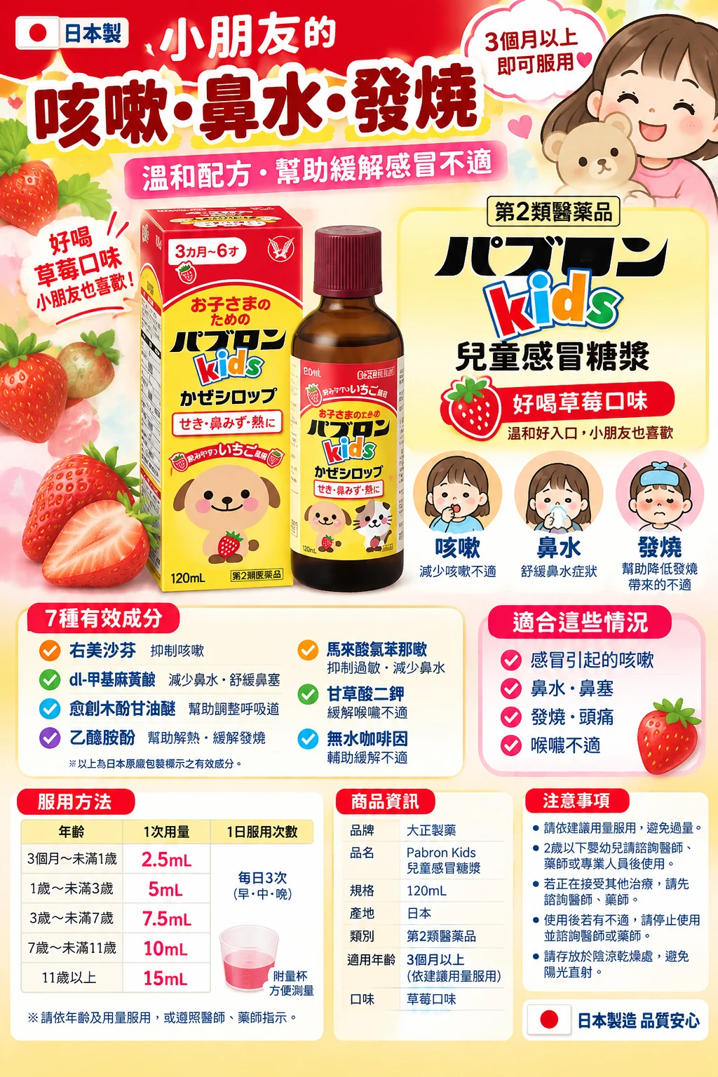 預購 大正製藥 Pabron兒童感冒糖漿🍓草莓味120ml
