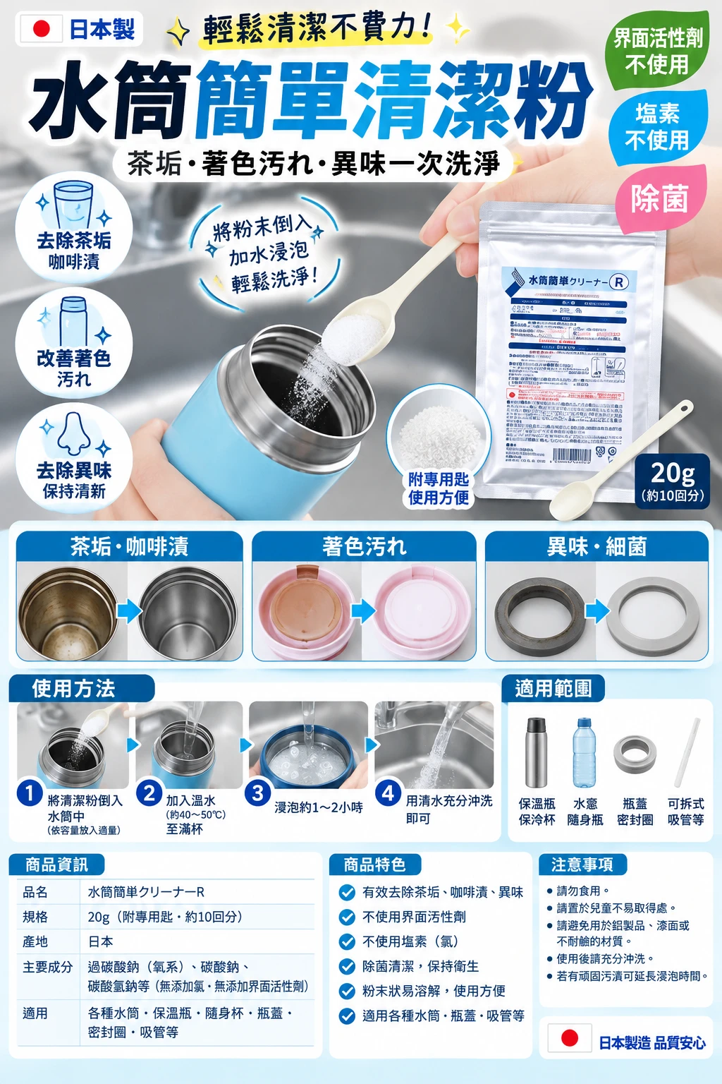 預購 Como Life水瓶去漬清潔粉 200g/包