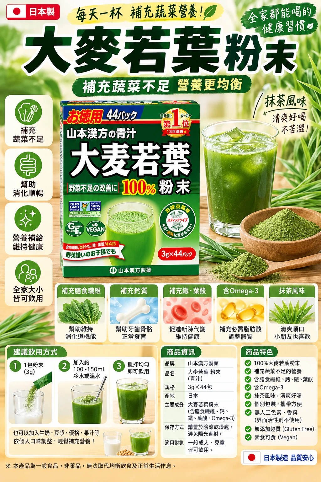 預購 山本漢方製薬 大麥若葉粉100％ 44包/盒