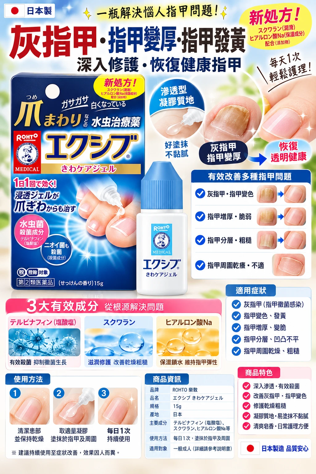預購 曼秀雷敦 XIV W Kiwa Care Gel 腳氣止癢 15g
