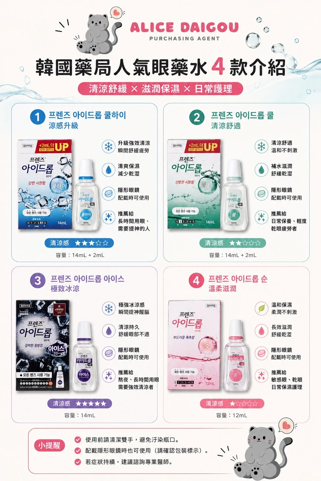 預購 🇰🇷 韓國 JW中外製藥 Friends Eye Drop 眼藥水4款｜清涼型／涼感升級／極冰型／溫和型