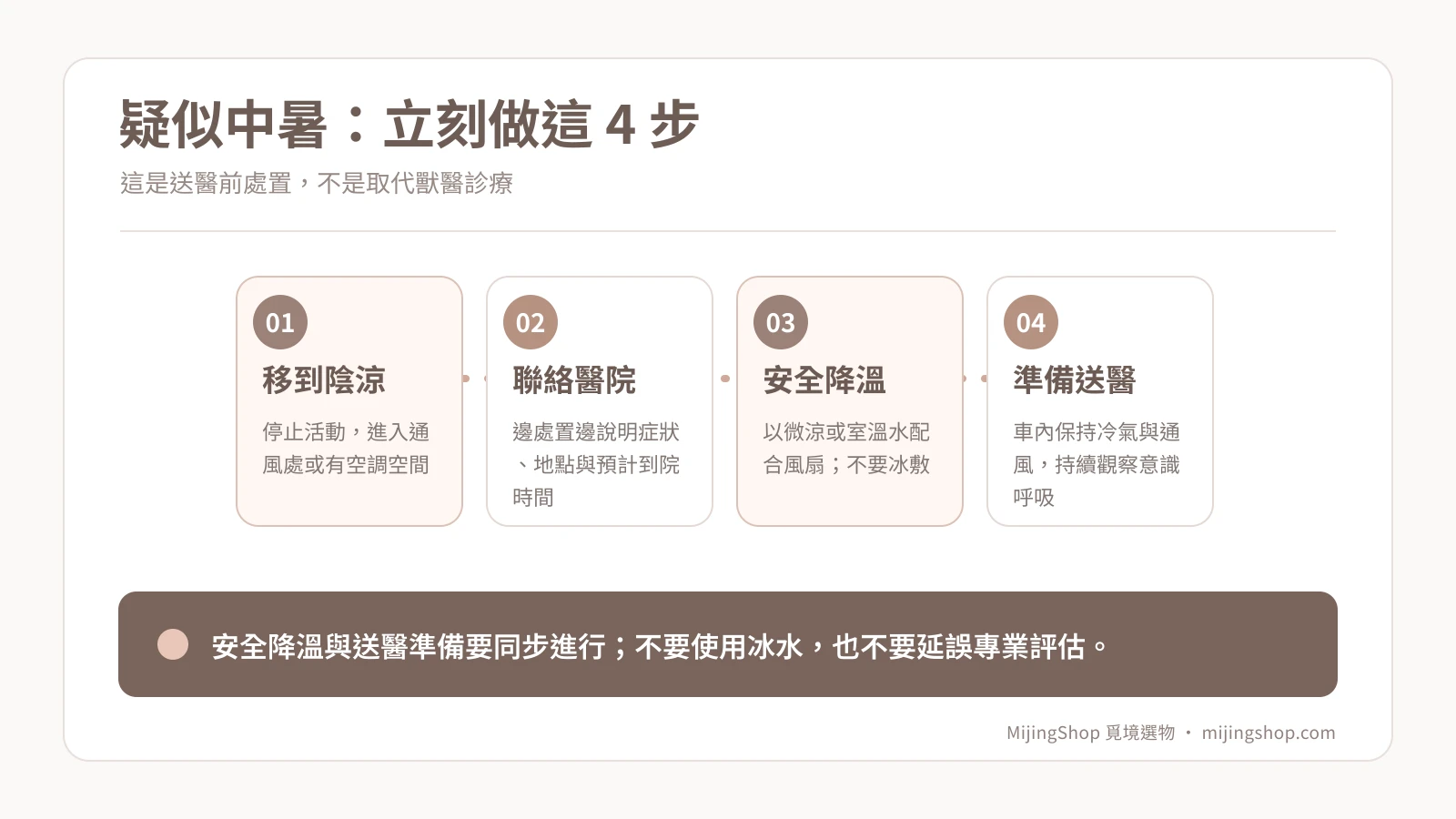 狗狗疑似中暑的四步驟處置：移到陰涼、聯絡醫院、安全降溫、準備送醫