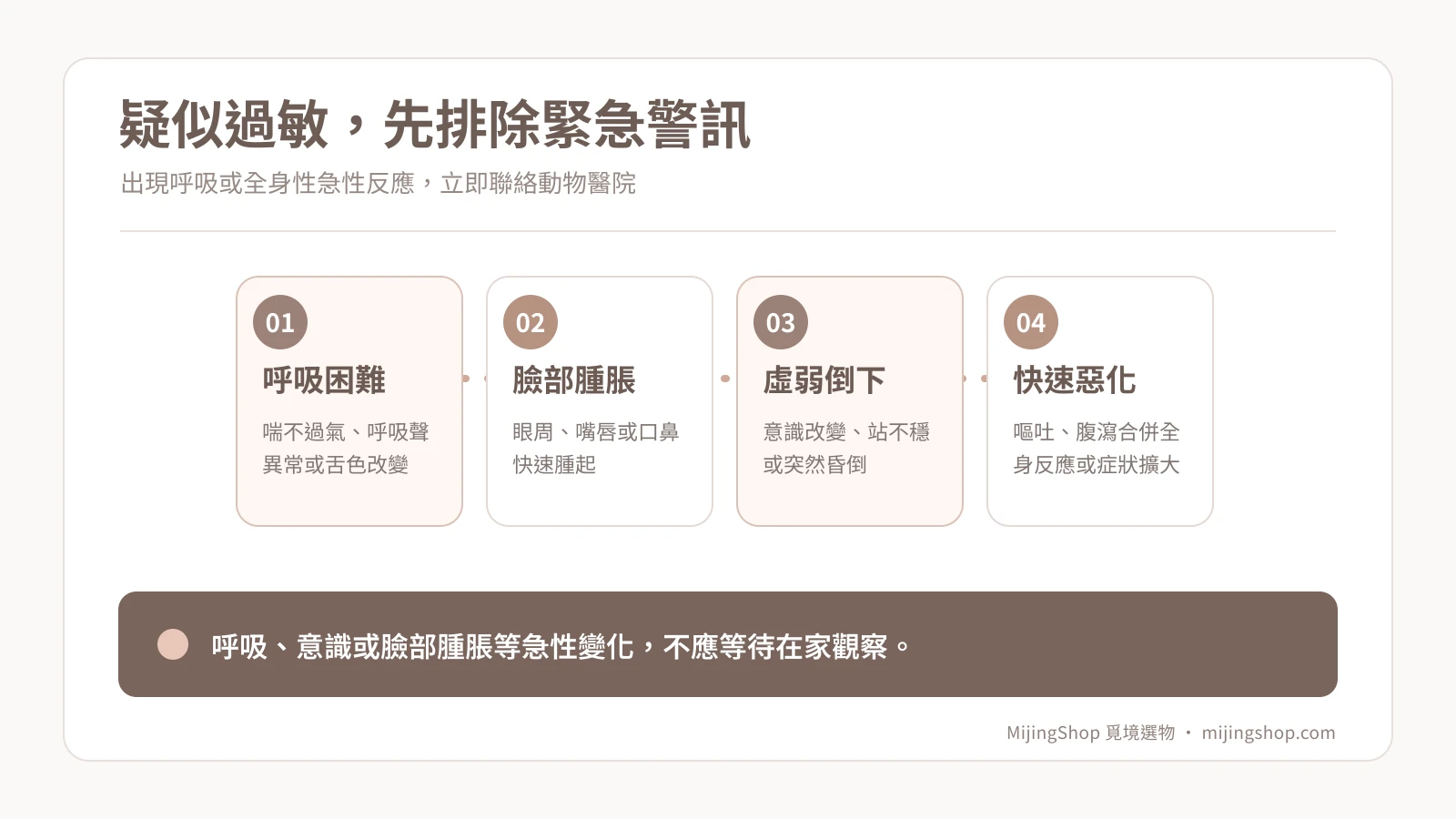 狗狗疑似過敏需立即就醫的警訊：呼吸困難、臉部腫脹、虛弱倒下、快速惡化