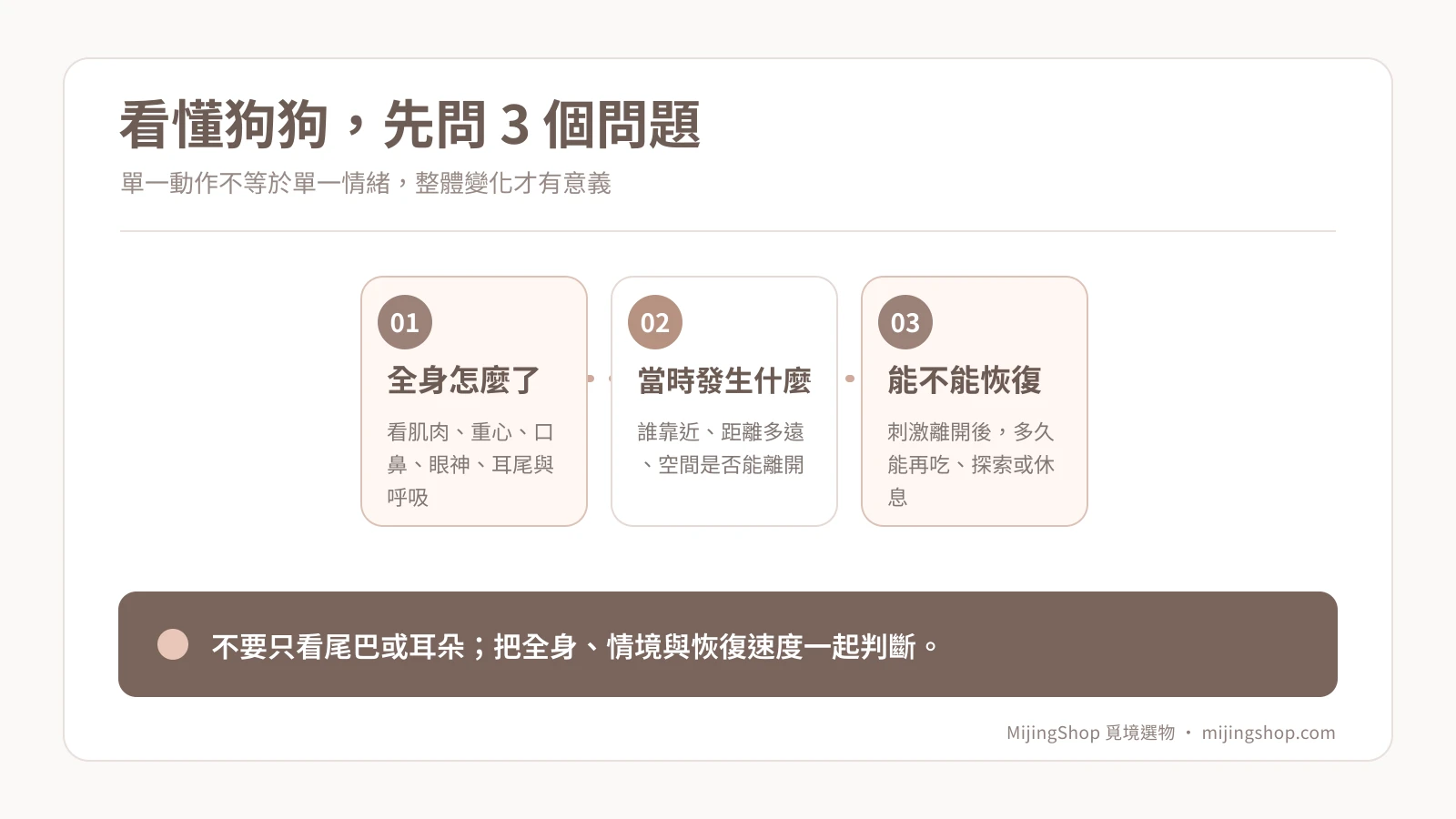 判讀狗狗肢體語言的三個問題：全身狀態、情境變化、能否恢復