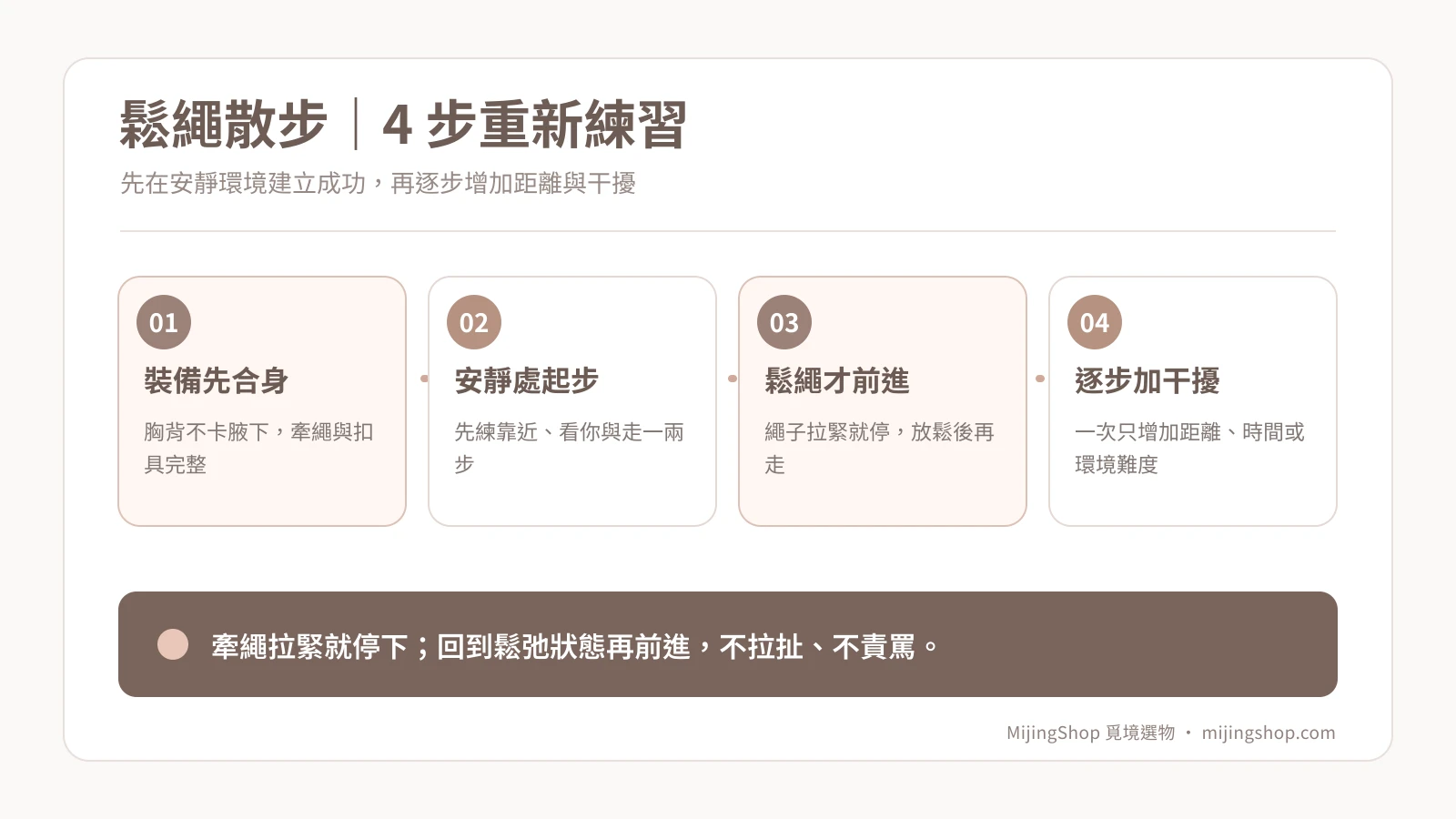 狗狗鬆繩散步從裝備到增加干擾的四步練習