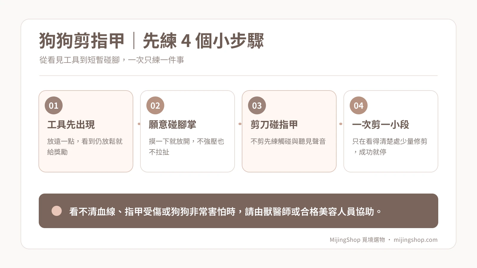 狗狗居家剪指甲四步減敏練習說明圖