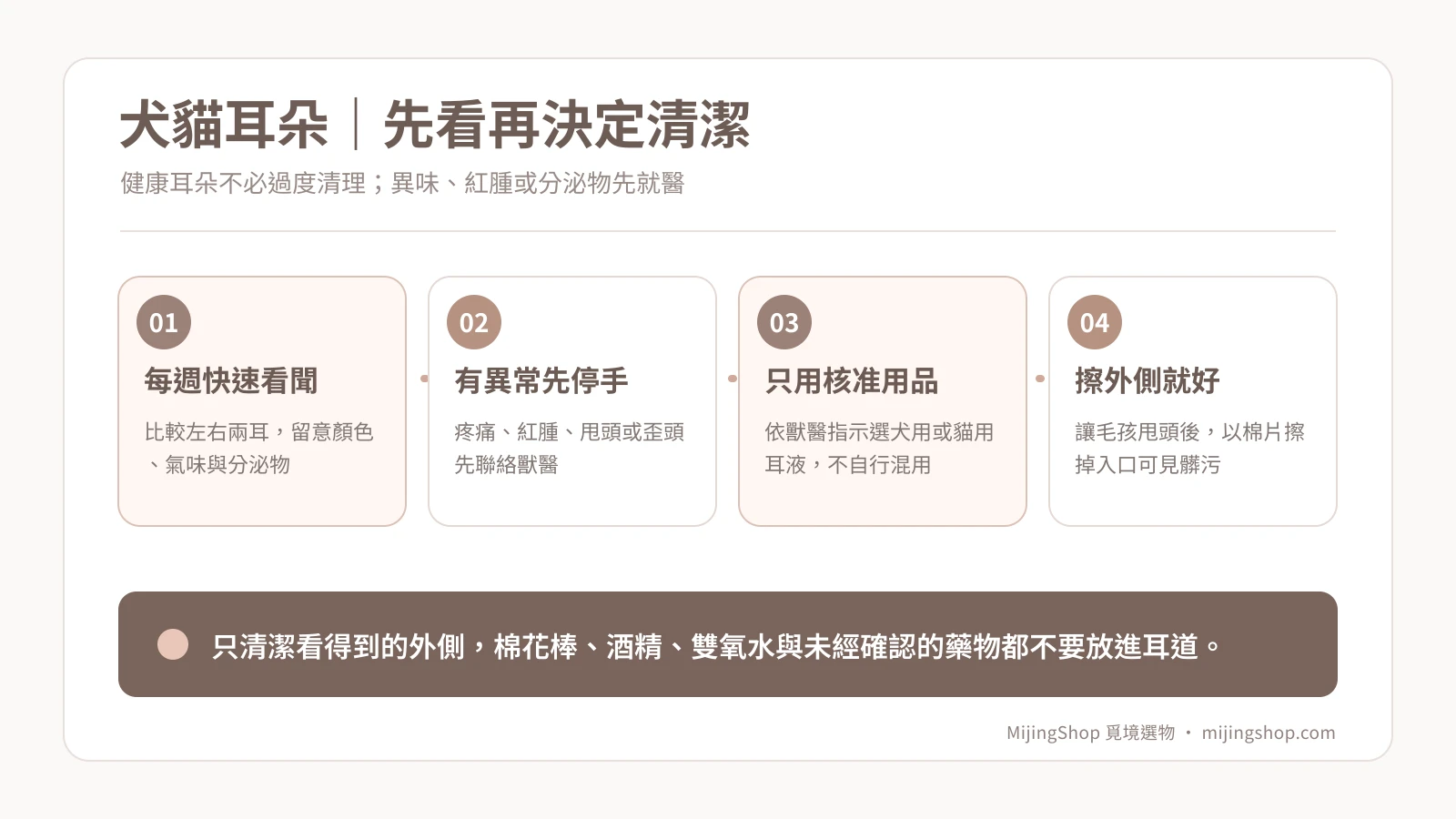 犬貓耳朵日常檢查與安全清潔四步說明圖