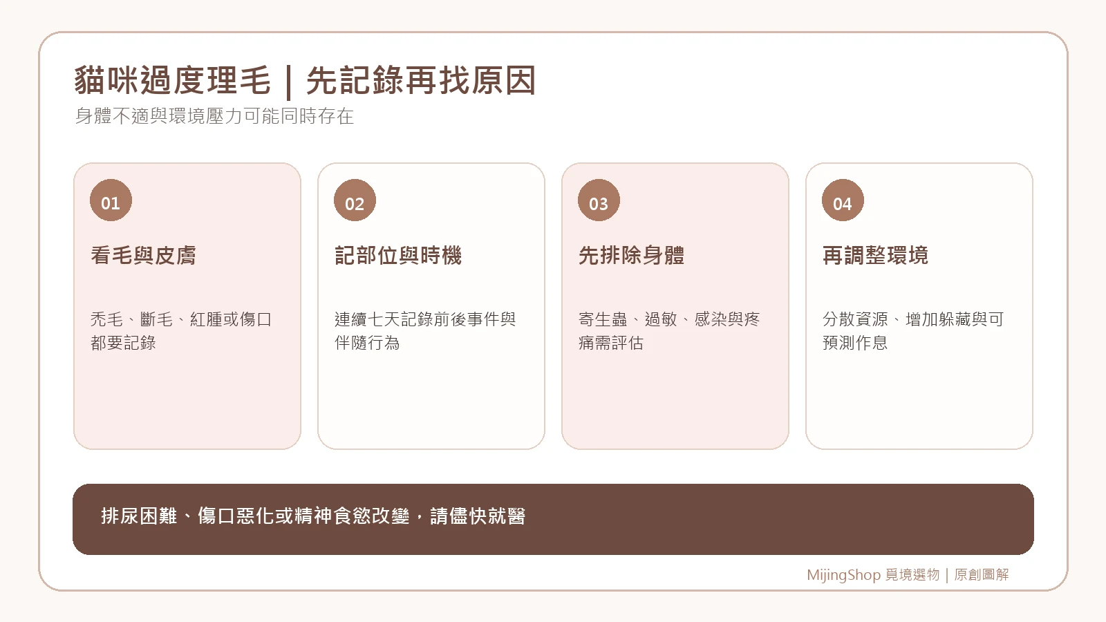貓咪過度理毛原因與七天紀錄四步說明圖