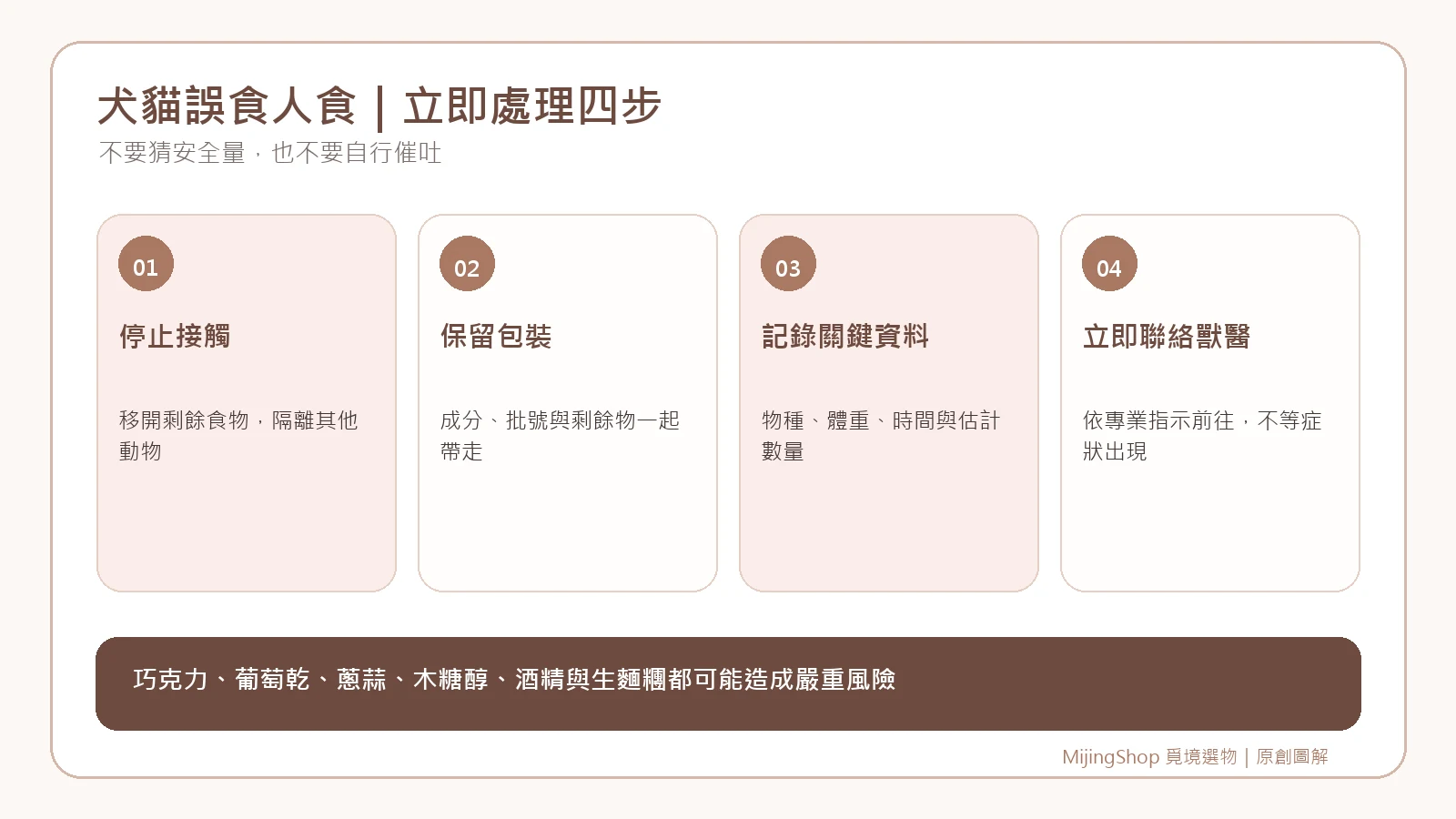 犬貓常見危險人食與誤食處理四步說明圖