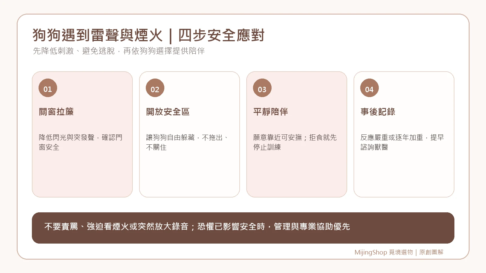 狗狗遇到雷聲與煙火時四步安全應對說明圖