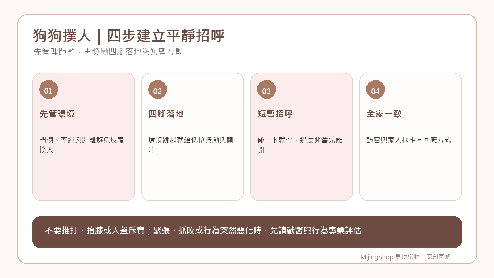 狗狗撲人時先管理環境、獎勵四腳落地、短暫招呼與全家一致的四步驟