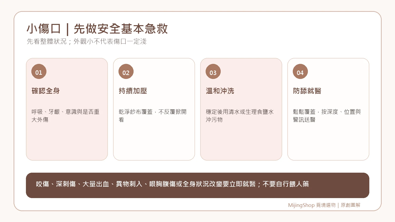 犬貓小傷口處理從確認全身狀況、持續加壓、溫和沖洗到防舔並就醫的四步驟