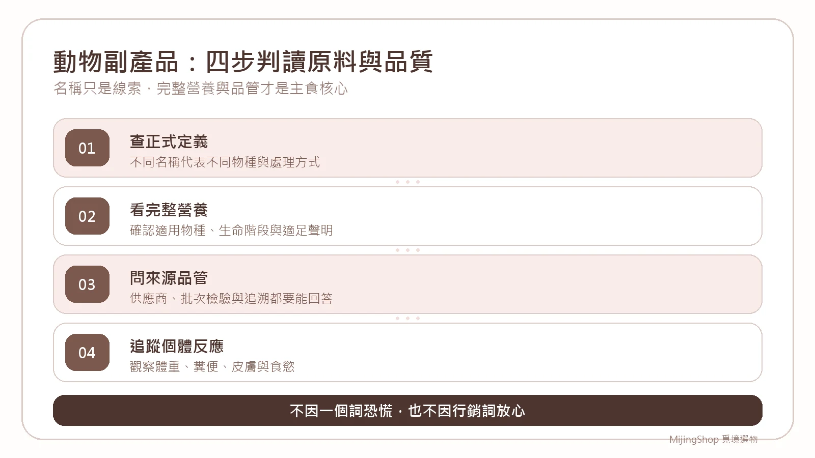 判讀動物副產品的四步驟：查正式名稱、看完整營養、問來源品管、追蹤個體反應