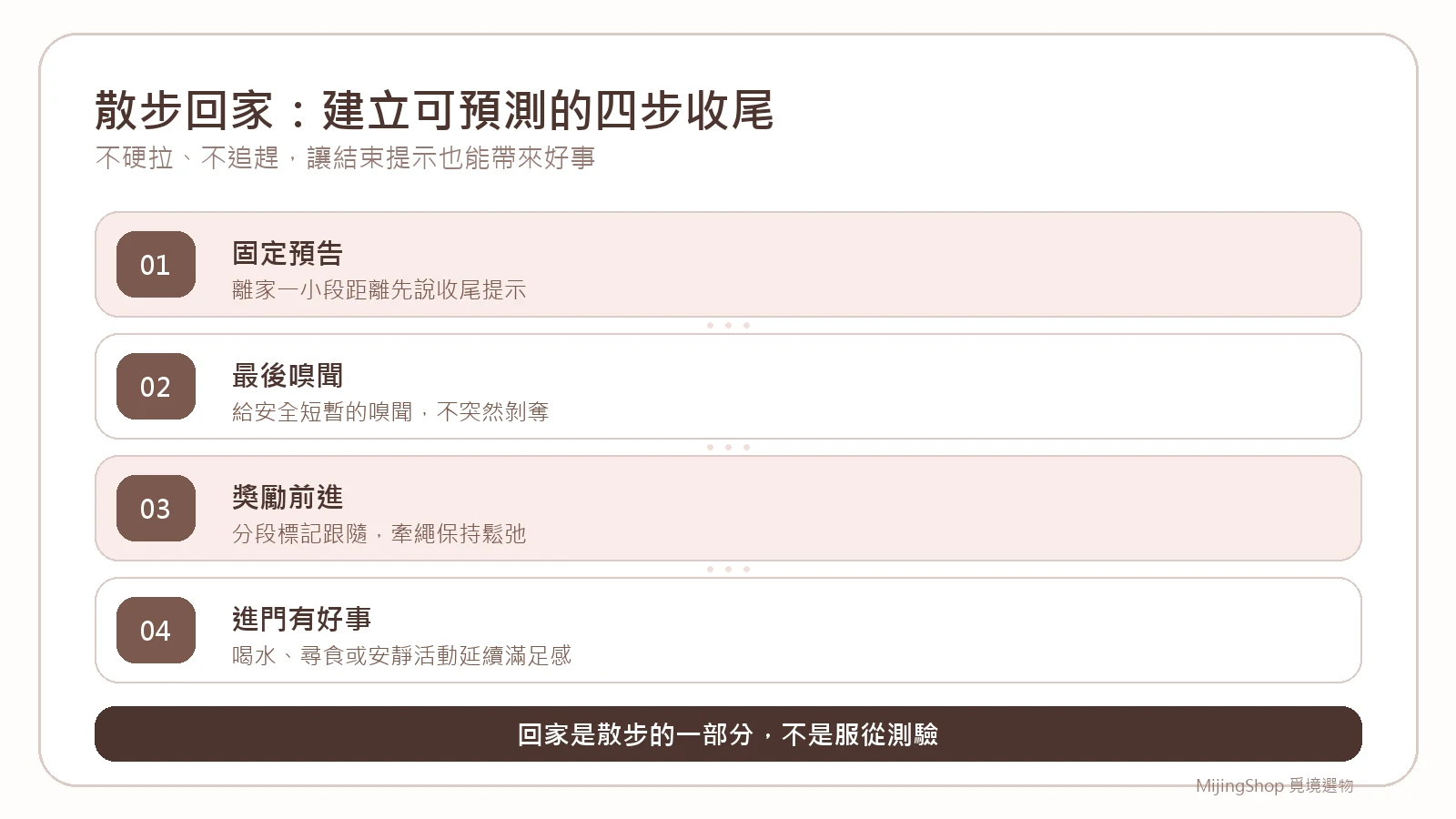 狗狗散步回家四步驟：固定預告、最後嗅聞、獎勵前進、進門延續好事