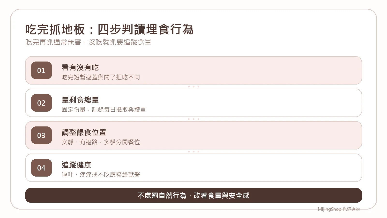 判讀貓咪餐後抓地板的四步驟：看有沒有吃、量剩食、調整位置、追蹤健康