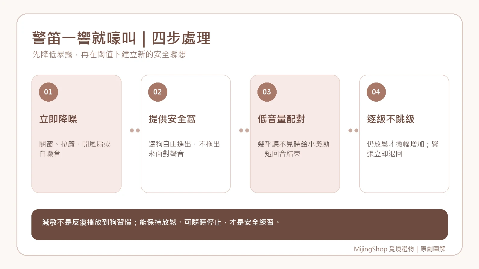 狗狗警笛嚎叫四步驟：關窗降噪、建立安全窩、低音量配對與逐級調整