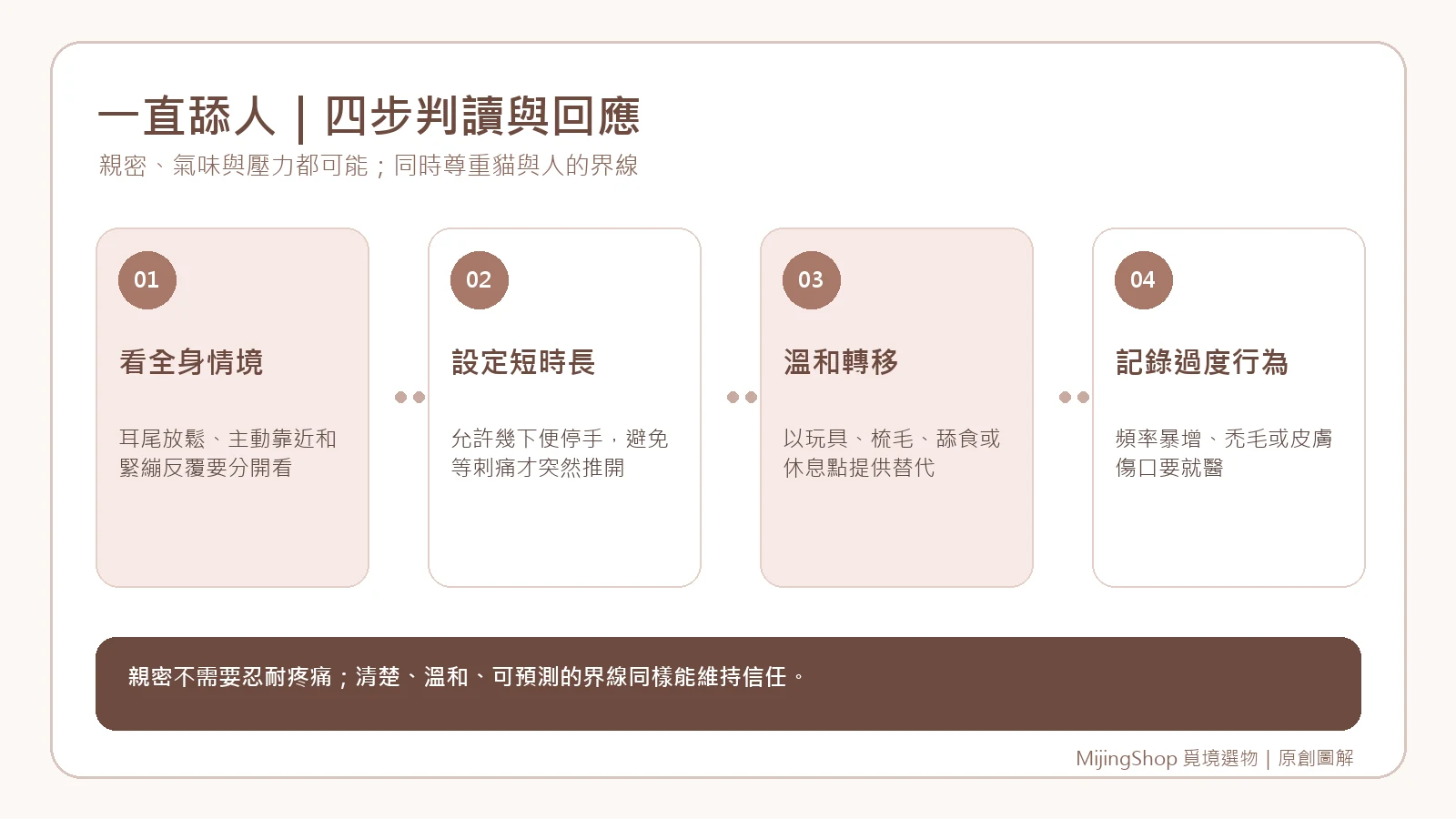 回應貓咪舔人四步驟：看全身、設定時長、溫和轉移與記錄過度