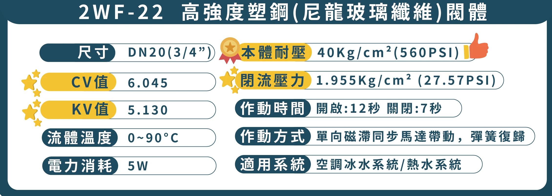 二線式二通塑鋼閥