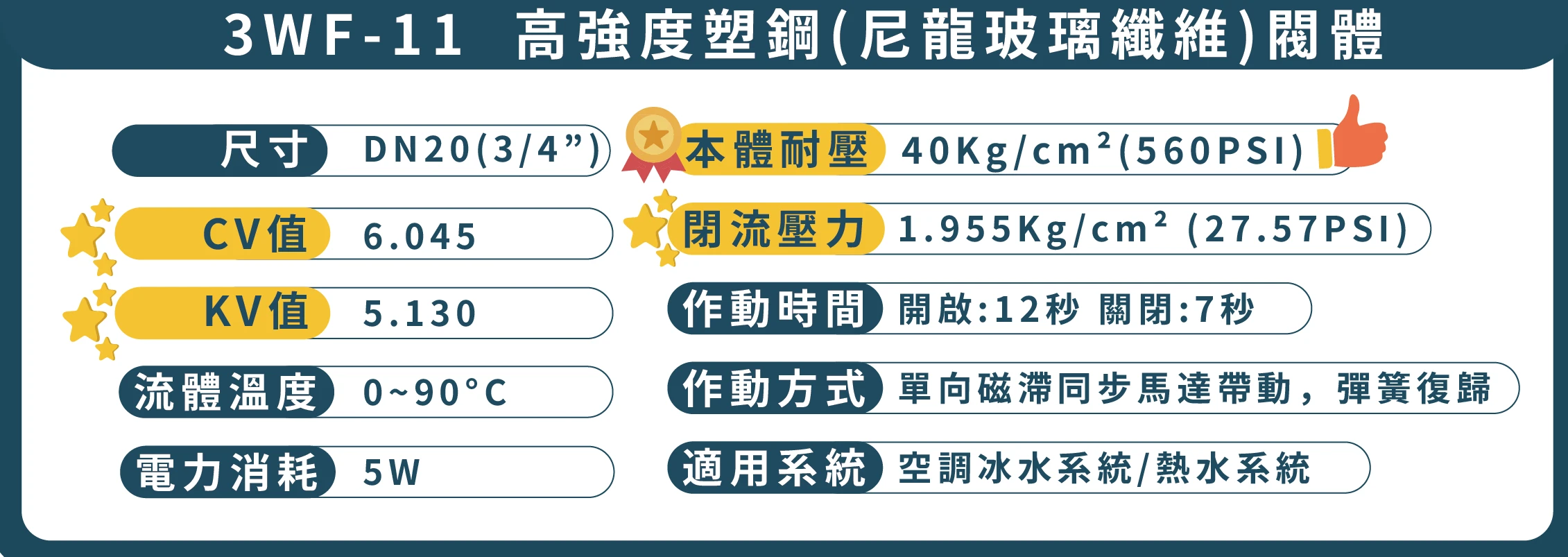 二線式三通塑鋼閥