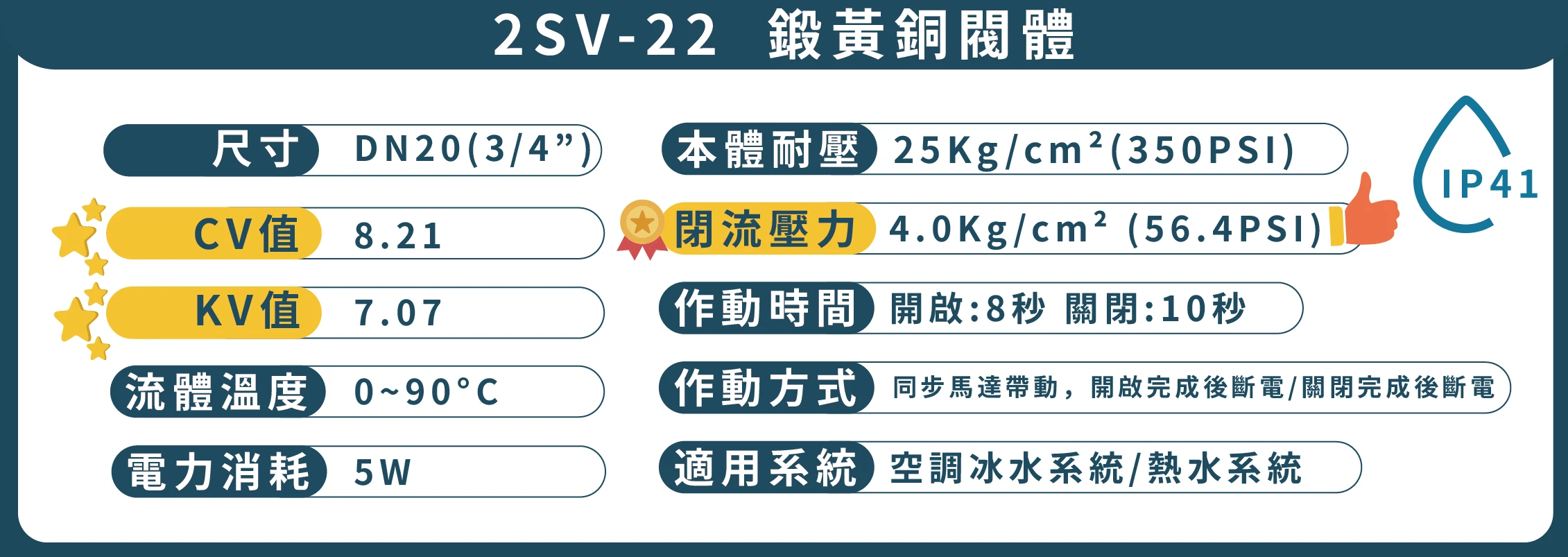 三線式二通節能閥
