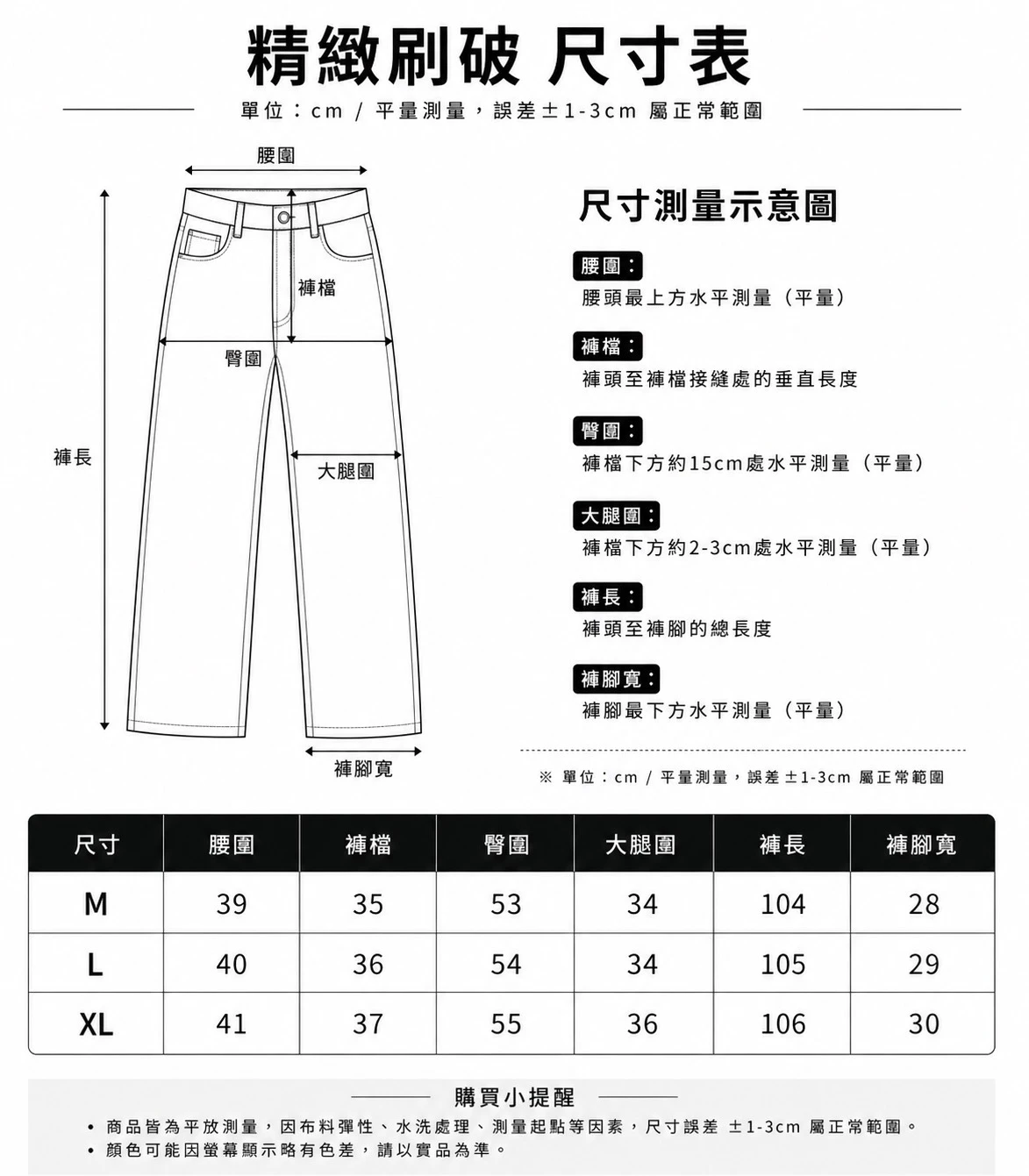 YKK精緻刷破牛仔褲