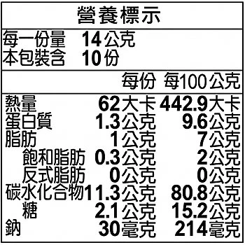 老宅牛奶棒營養標示圖，顯示每份熱量、蛋白質、脂肪、碳水化合物與鈉含量資訊