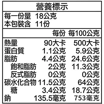 老宅宜蘭三星蔥酥營養標示圖，標示熱量、脂肪、碳水化合物與鈉含量資訊