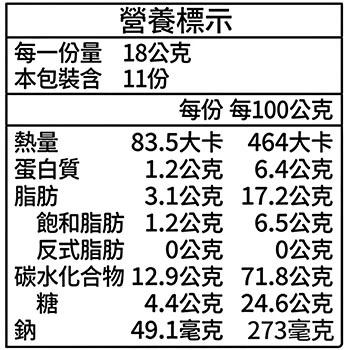 老宅紅藜麥地瓜酥營養標示，顯示每份與每100公克的熱量、蛋白質、脂肪、碳水化合物與鈉含量