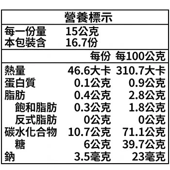 老宅古早味杏仁霜營養標示