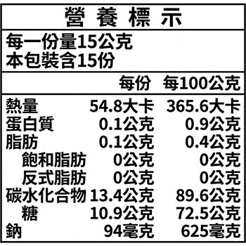 老宅梅精仙楂菓營養標示