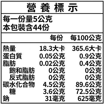 老宅梅子仙楂菓營養標示