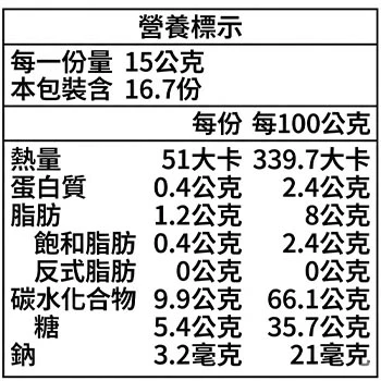 老宅黑芝麻杏仁霜營養標示