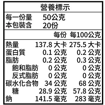 老宅信義鄉烏梅釀營養標示圖