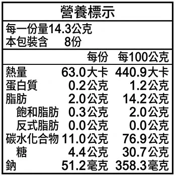 老宅拔絲地瓜酥梅子口味營養標示資訊圖