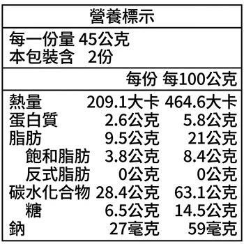 老宅台灣茶酥餅抹茶口味營養標示，每份45公克，本包裝含2份