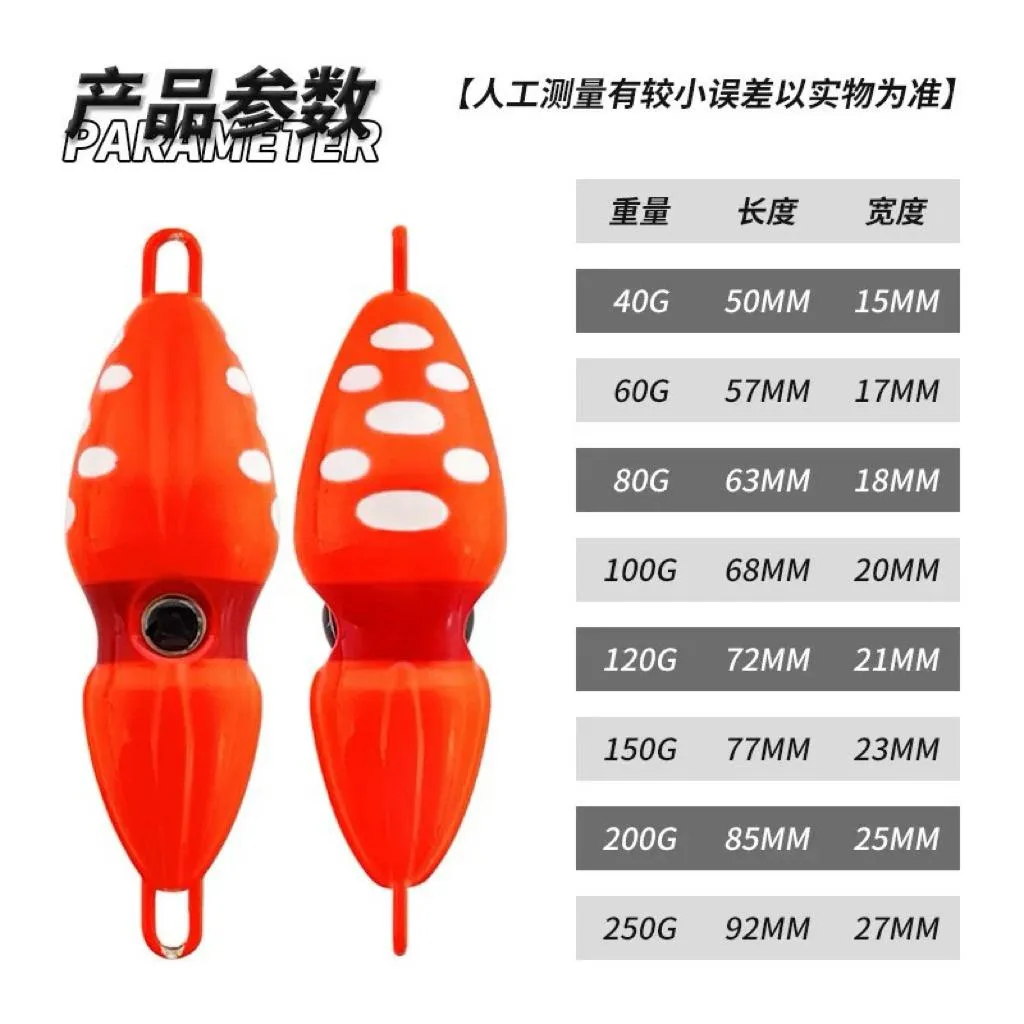 炎月 游動丸 夜光鯛魚頭