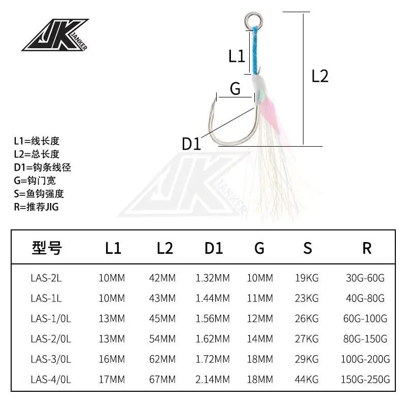 JK 鐵板鉤 LAS-L 夜光慢鐵鉤