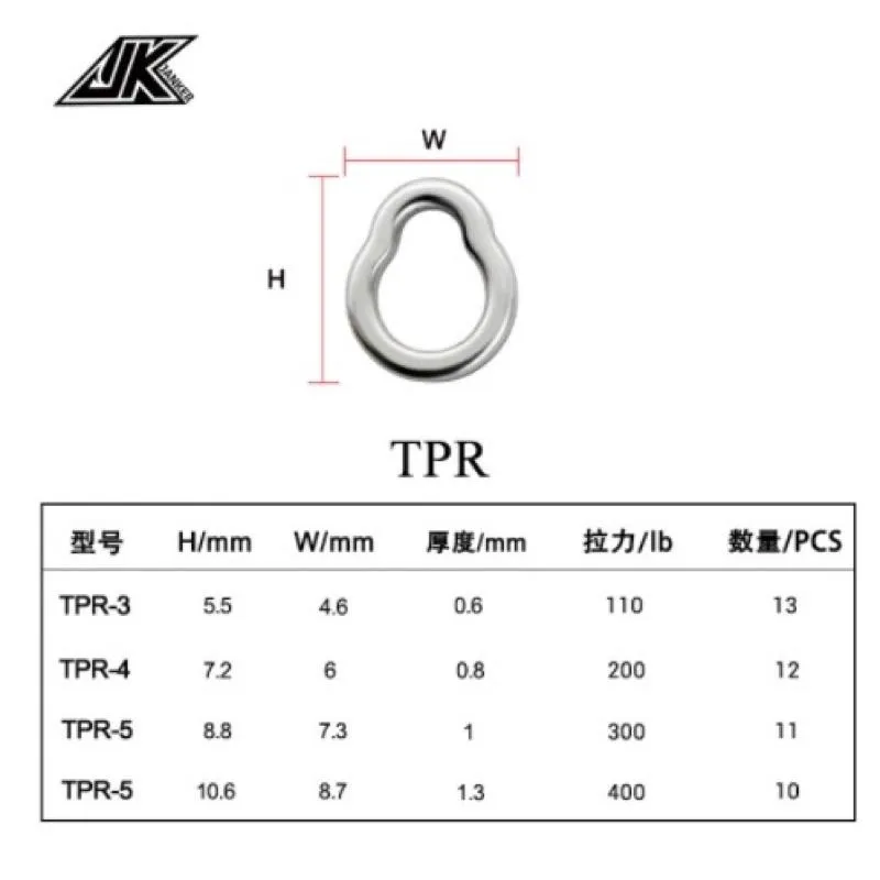 JK劍客 葫蘆型不鏽鋼 實心環 單圈連接環