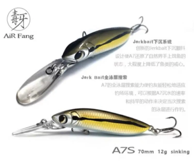 Iurefans大河奔流 A7S毒牙 沉水米諾 路亞發燒友  12g