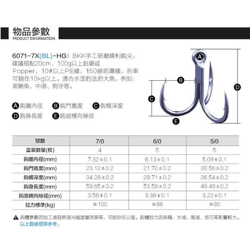 BKK GT-REX 七倍超滑新防鏽塗層 三本鉤 (GT牛港專用)