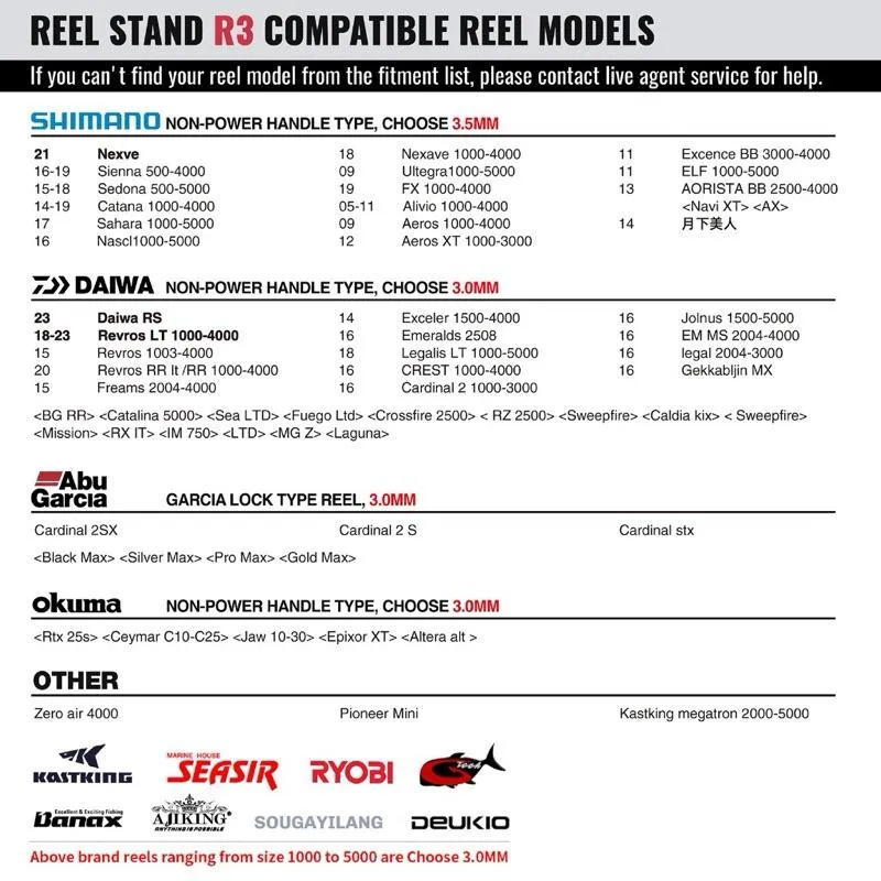 Gomexus R3對鎖式 紡車防撞桿 平衡桿 適用shimano daiwa 釣魚配件 路亞
