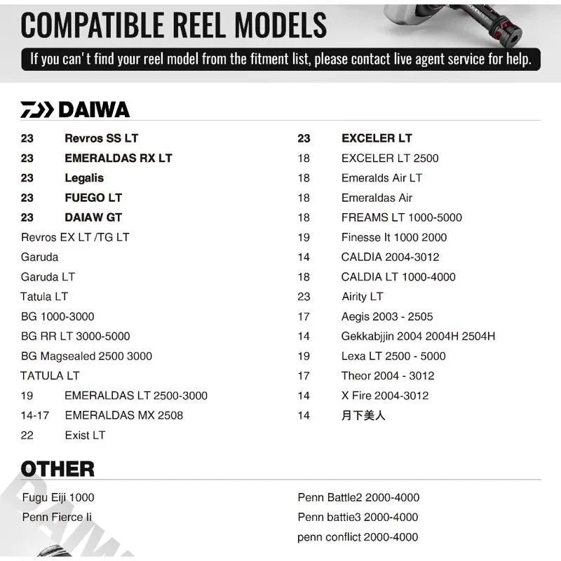Gomexus R2 紡車防撞桿 42mm Daiwa專用捲線器配件