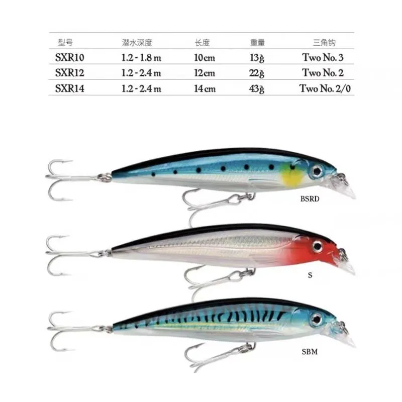Rapala樂伯樂 海遊俠 沉水米諾 重心轉移 14cm 43g 下潛深度1.2-2.4m