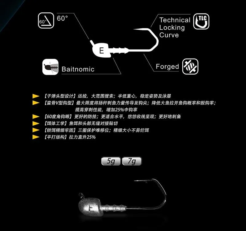 EliteLure艾利特 蠻骨高強度V型鉛頭鉤 平打帶倒刺 5g/7g